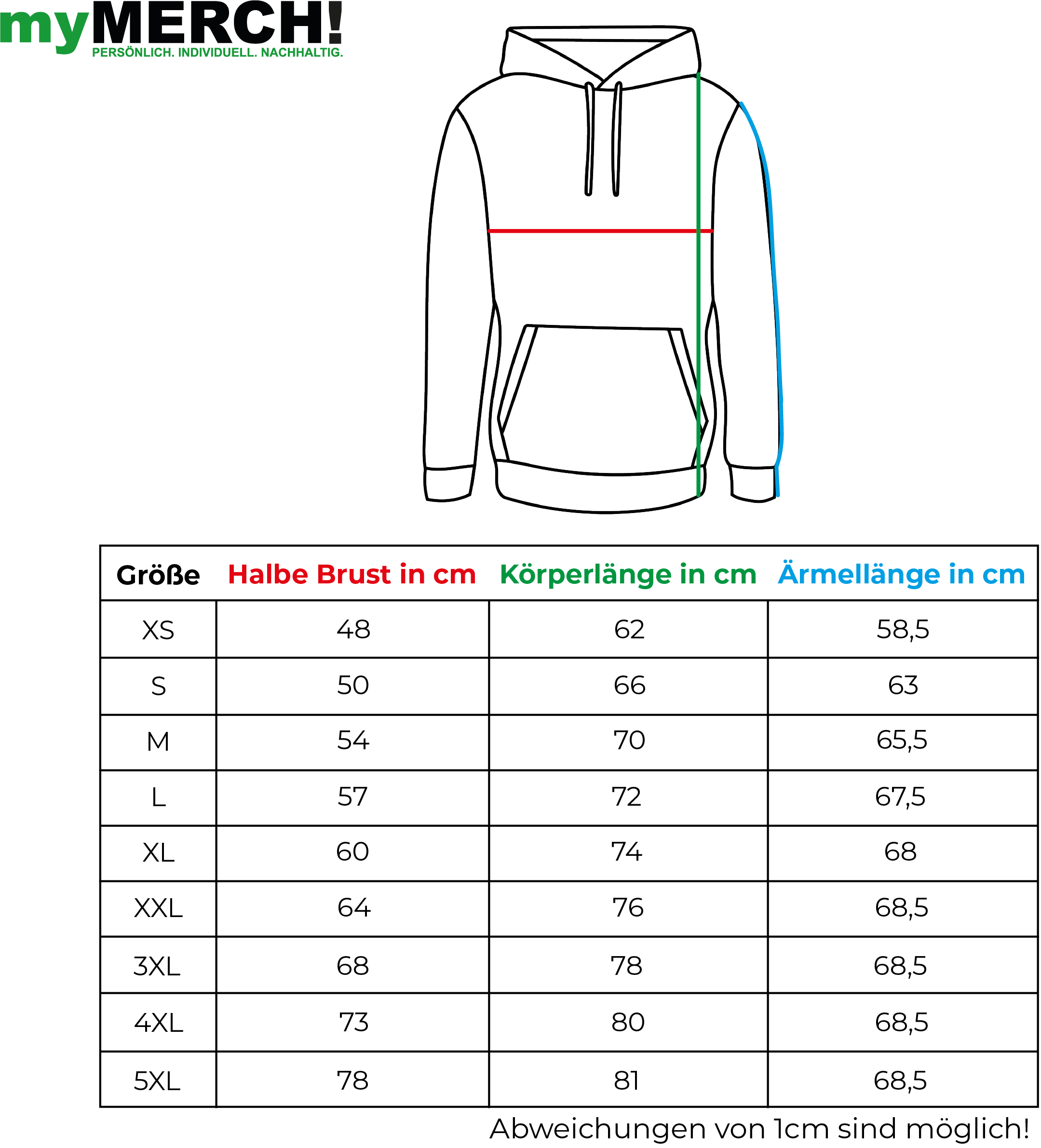 Hoodie "FCK ZOOs" Eisbär