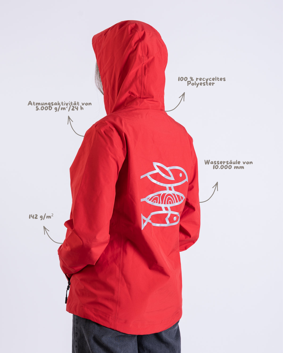 Regenjacke Damen "Mission Erde"